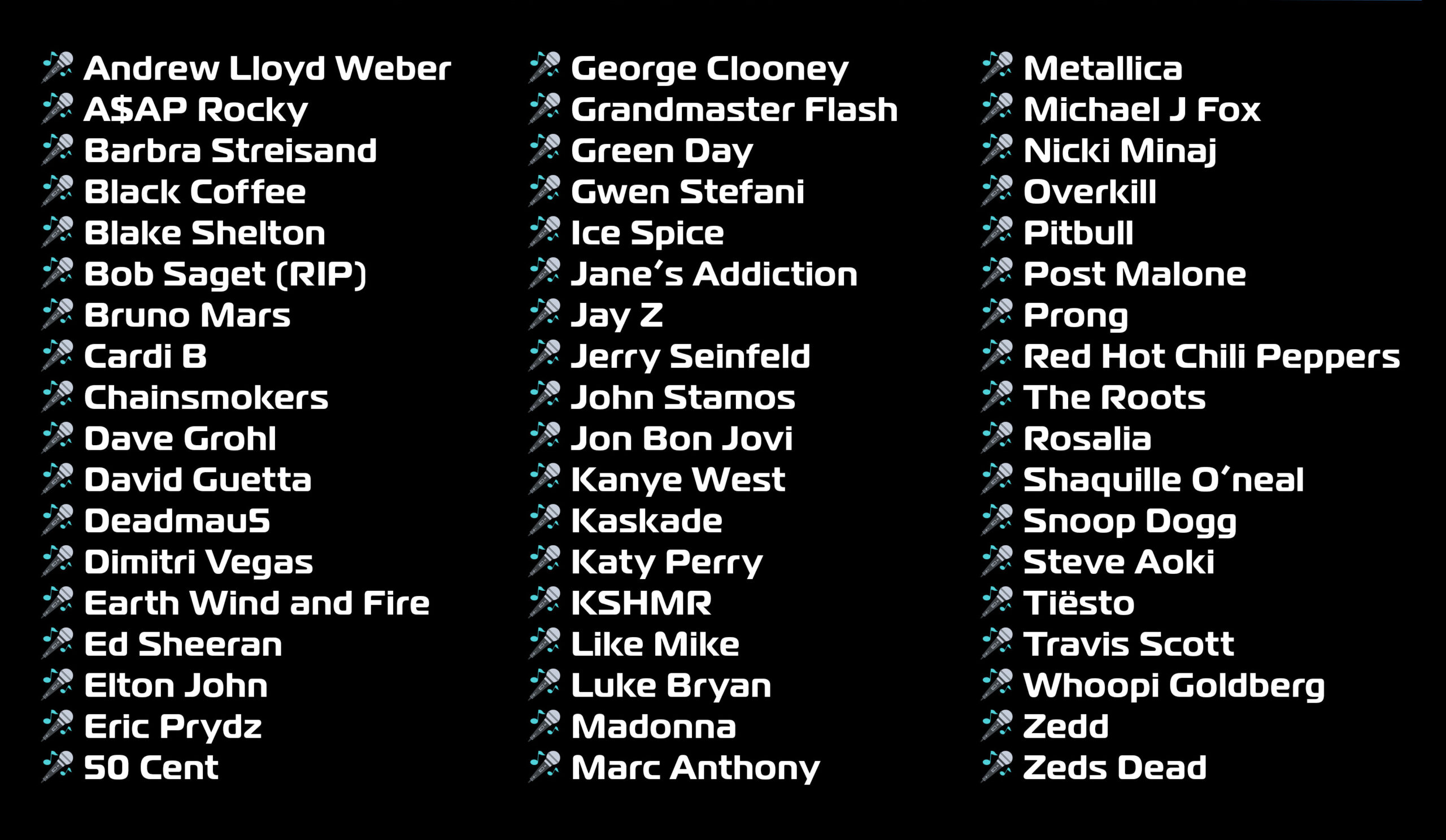 Artists List (Black)